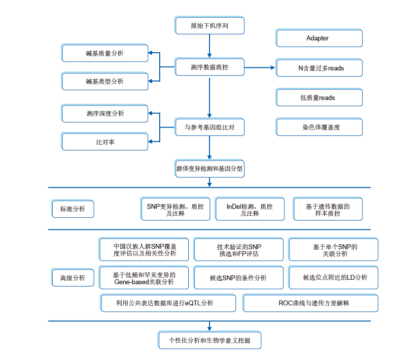 1652254682624752.jpg 1550208961830265.jpg